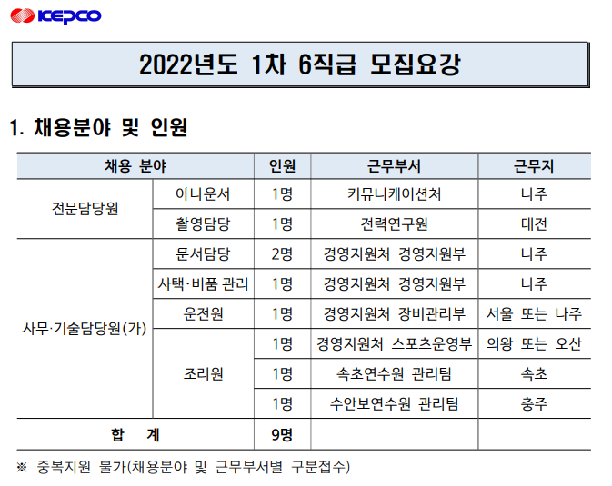 한국전력공사 (전력연구원) 이미지