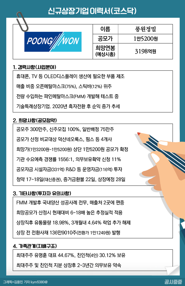 풍원개발 이미지