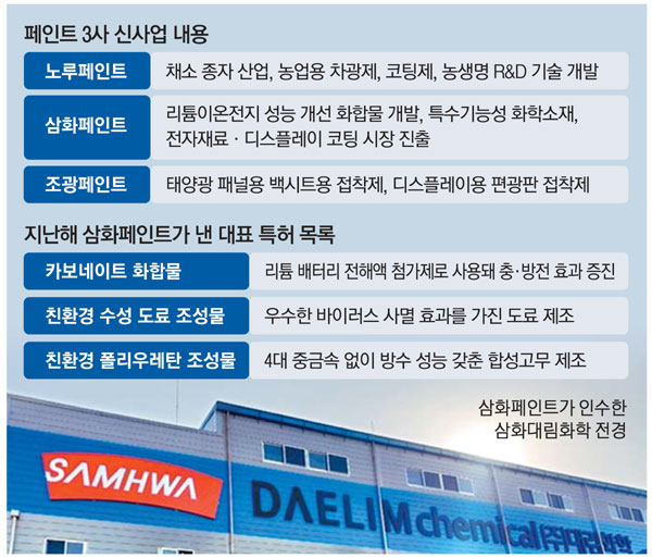 조광전기 이미지
