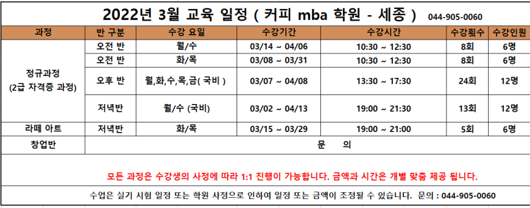 세종한국바리스타커피학원 이미지