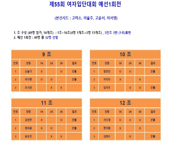 충북바둑학원 이미지