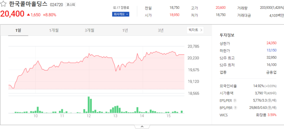 에이치케이이노베이션 이미지