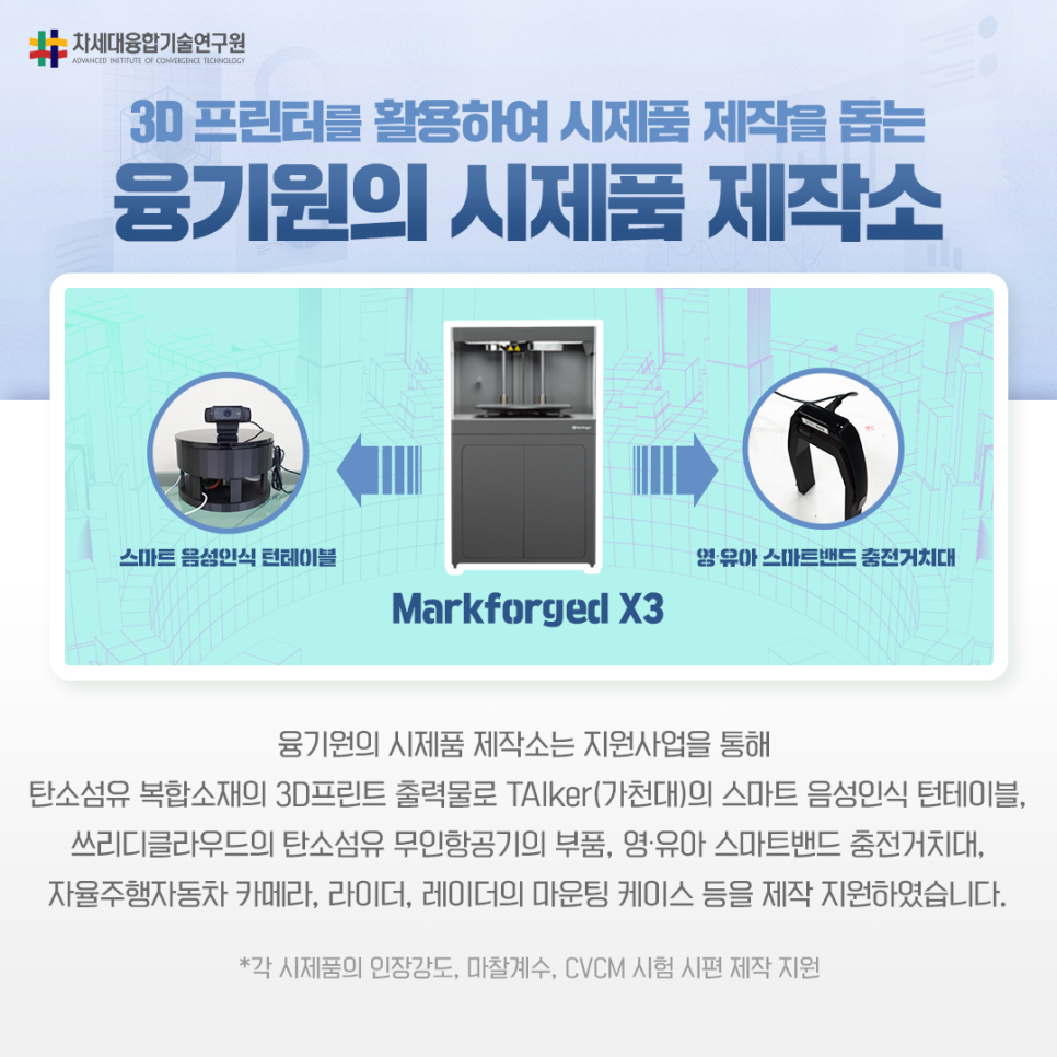쓰리디클라우드 이미지