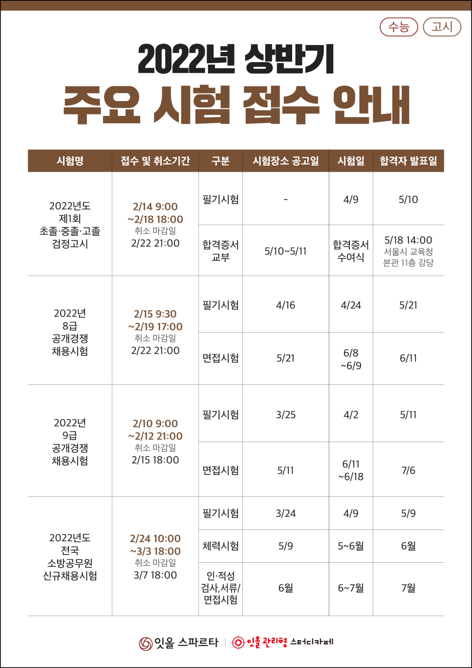 잇올스파르타신림관리형독서실 이미지