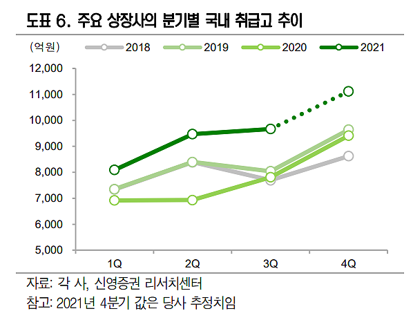신영광고산업 이미지