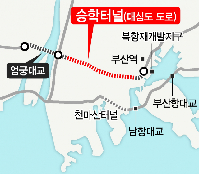 유료터널 이미지