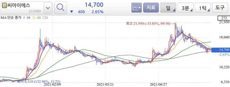 미래식품축산물가공 이미지