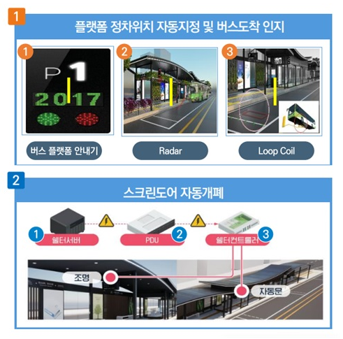 다이나믹벤처스 이미지