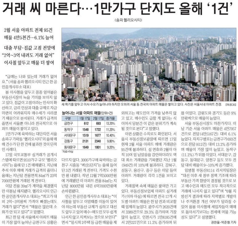 전국매일신문 이미지
