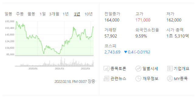 주식회사 현대푸드시스템 이미지