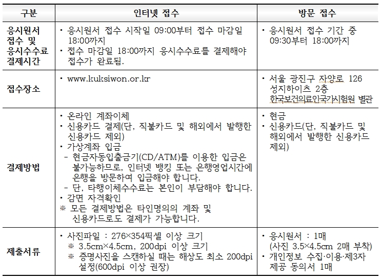 광주전남요양보호사교육원 이미지