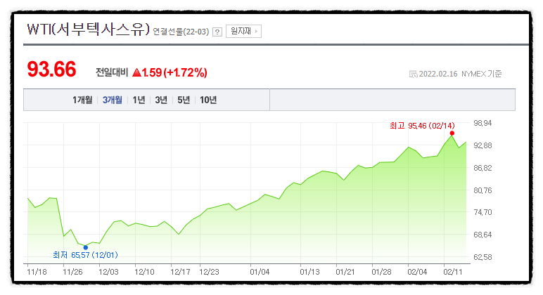 흥아주유소 이미지