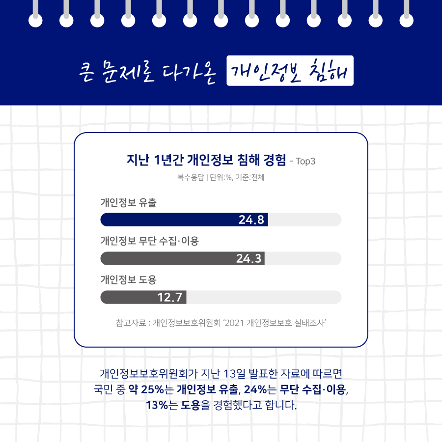 엠정보통신 이미지