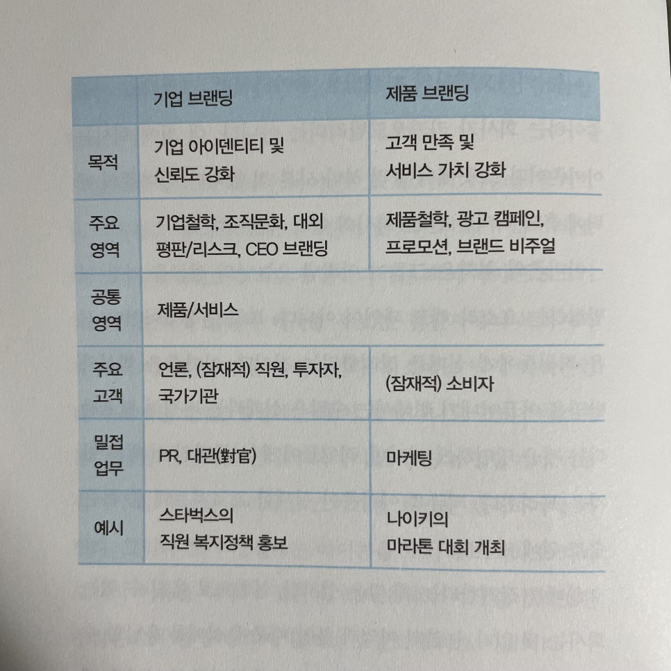 조은서적 이미지