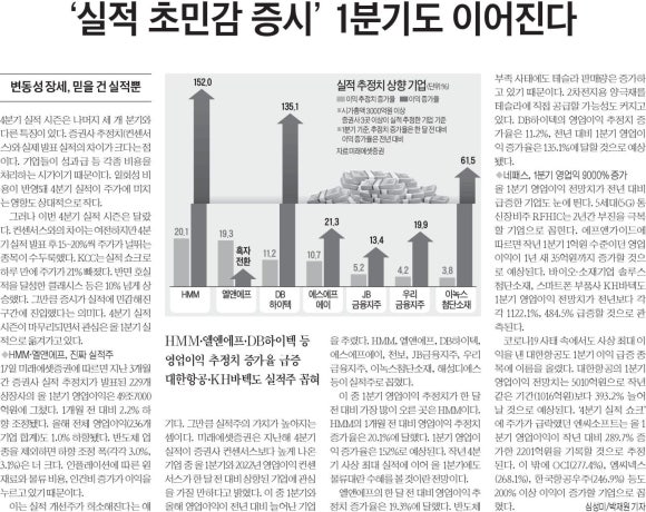 위드에스씨 이미지