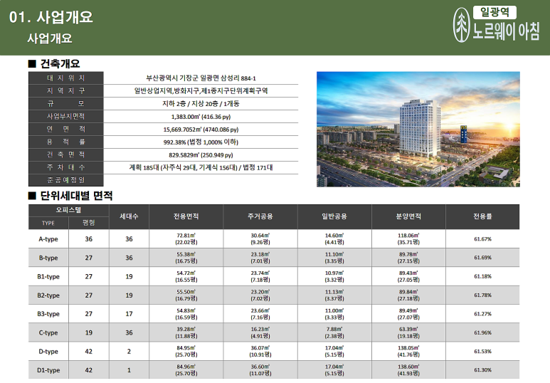 일광환경산업 이미지