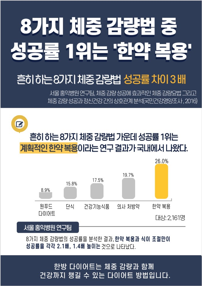 소나무한의원 이미지