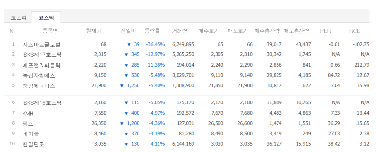 (주)대원에너지 이미지
