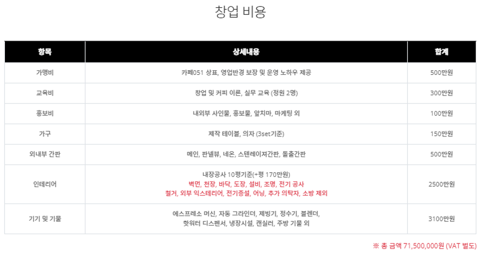 카페051 이미지