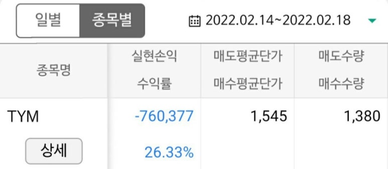 유니텔레콤 이미지
