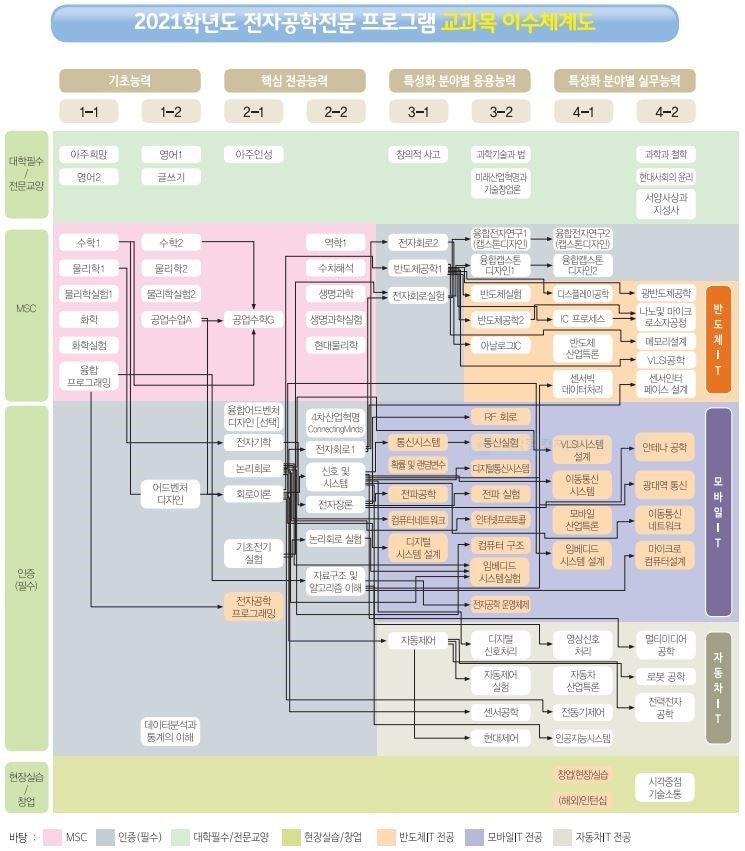 아주전자 이미지