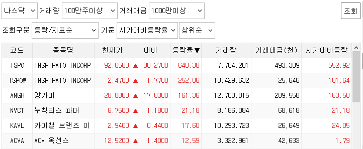 피엔씨솔루션 이미지