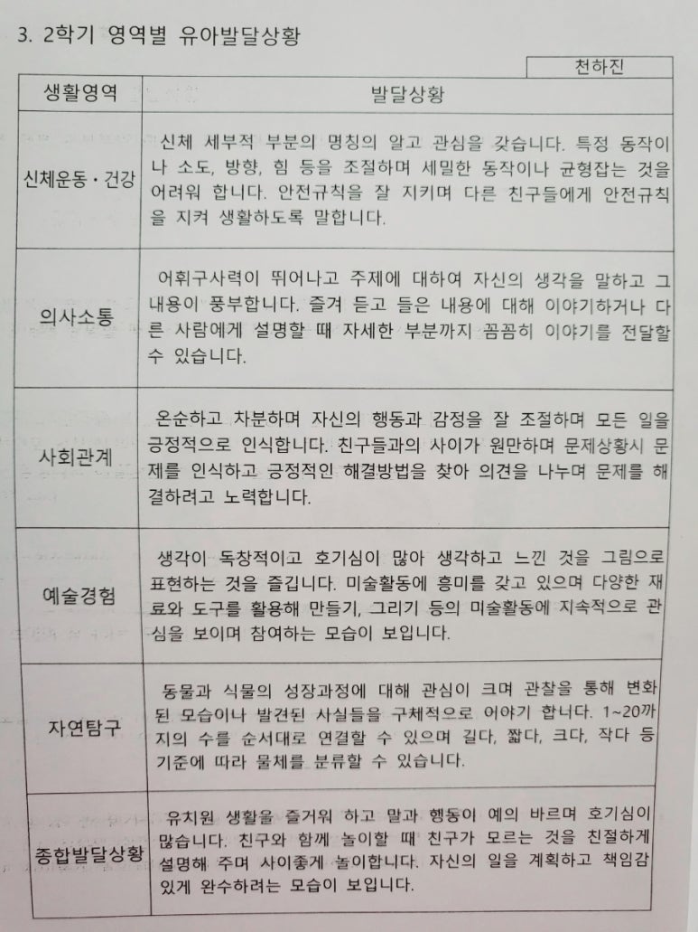 씨알유치원 이미지
