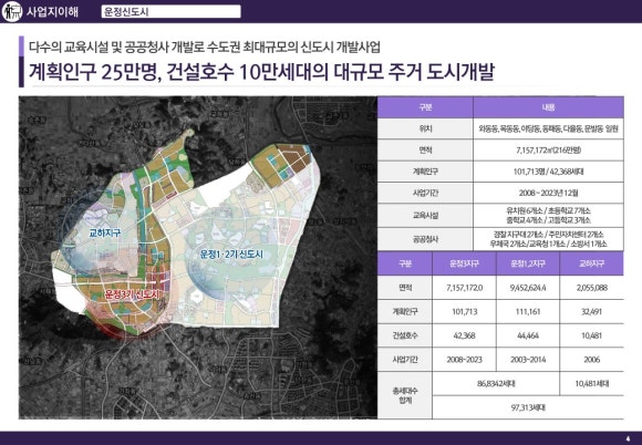 신영플러스 이미지