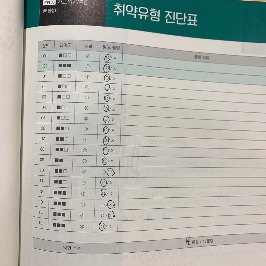 한경관리 이미지