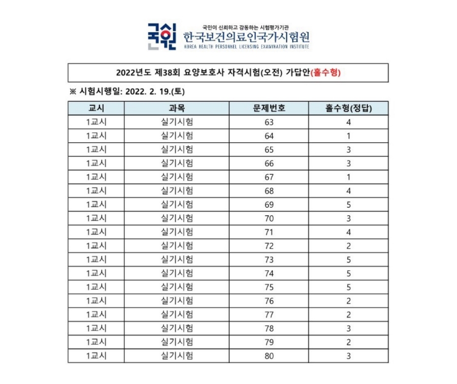 비젼요양보호사교육원 이미지