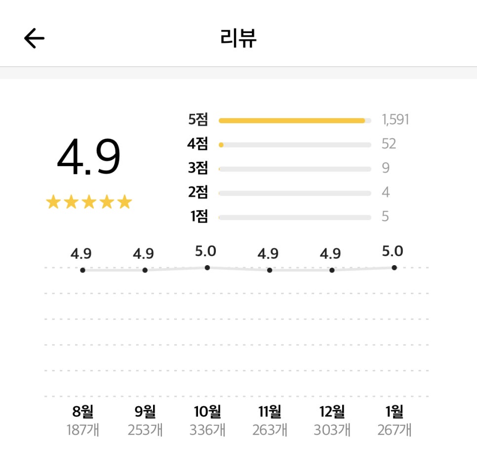 고기반햄반찌개 이미지