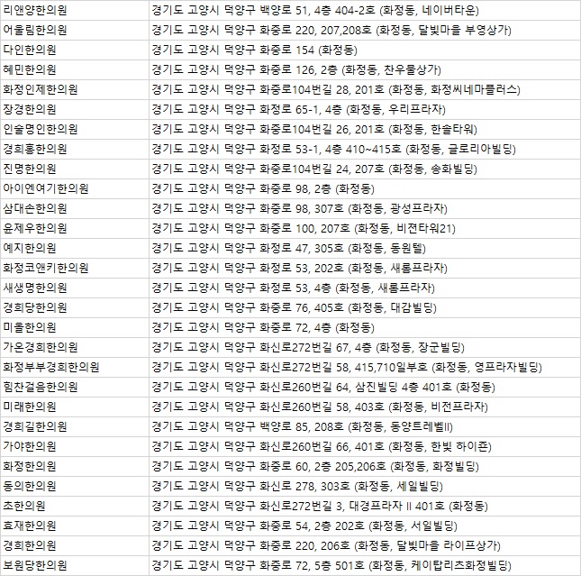 보원당한의원 이미지