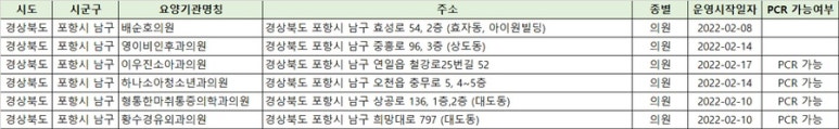 안강제일의원 이미지