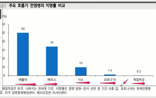 대웅석유 이미지