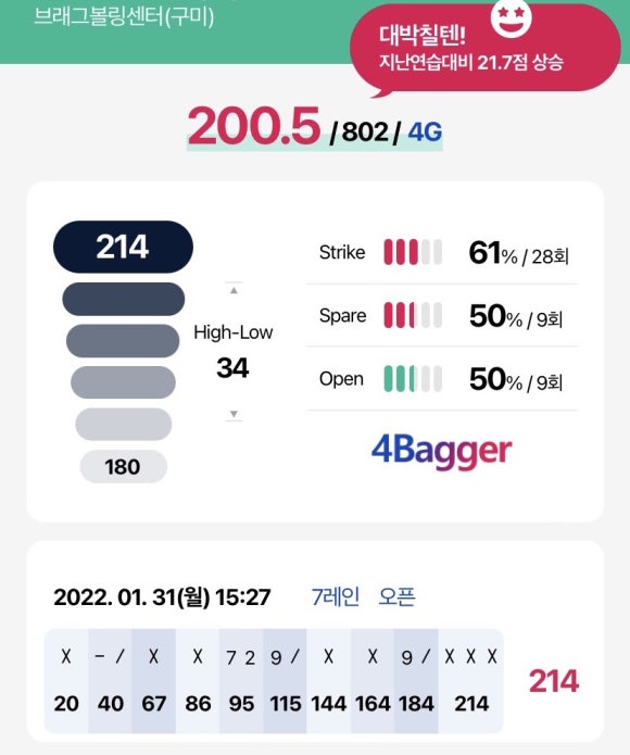 구미브래그 이미지