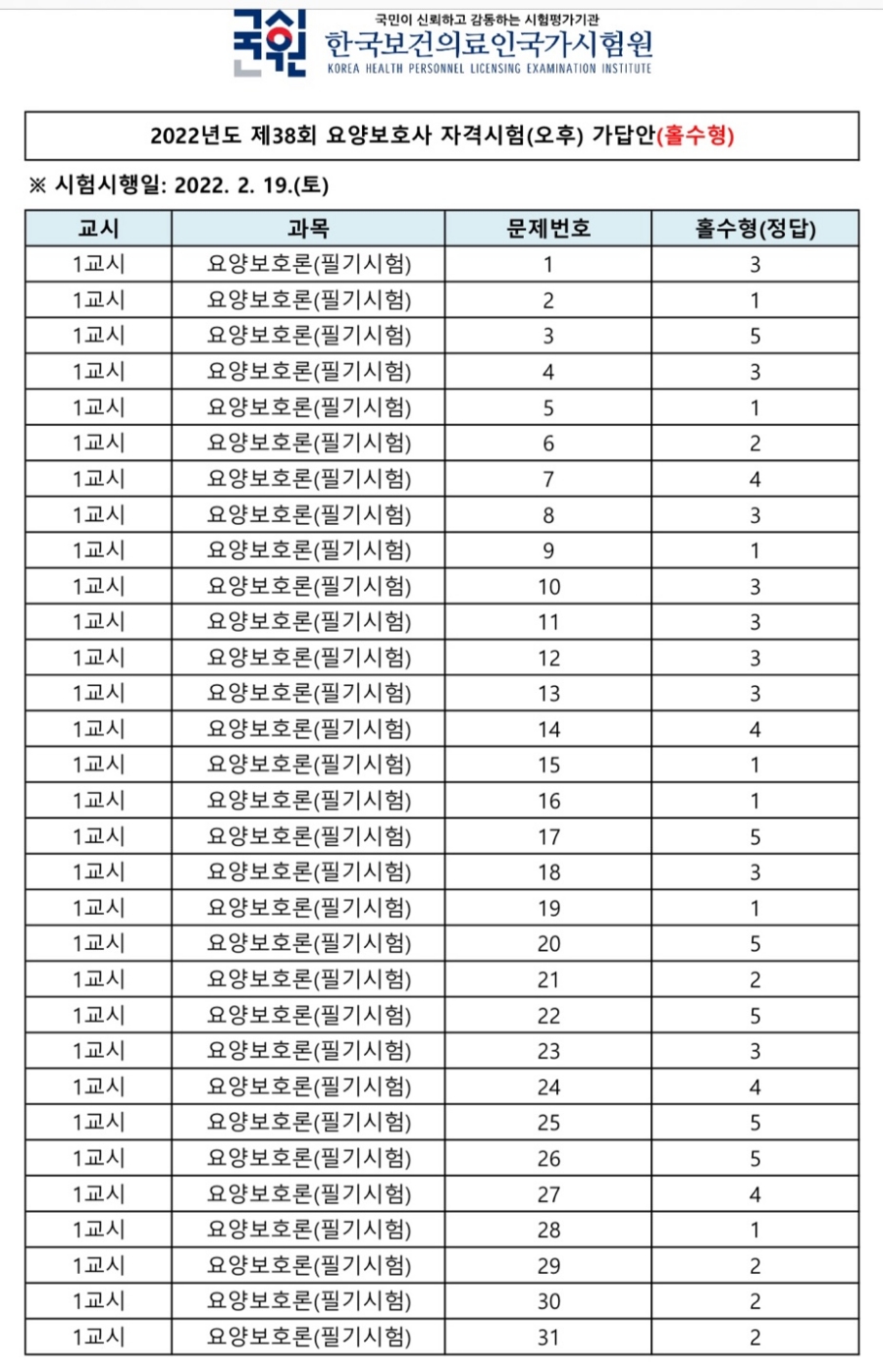 비젼요양보호사교육원 이미지
