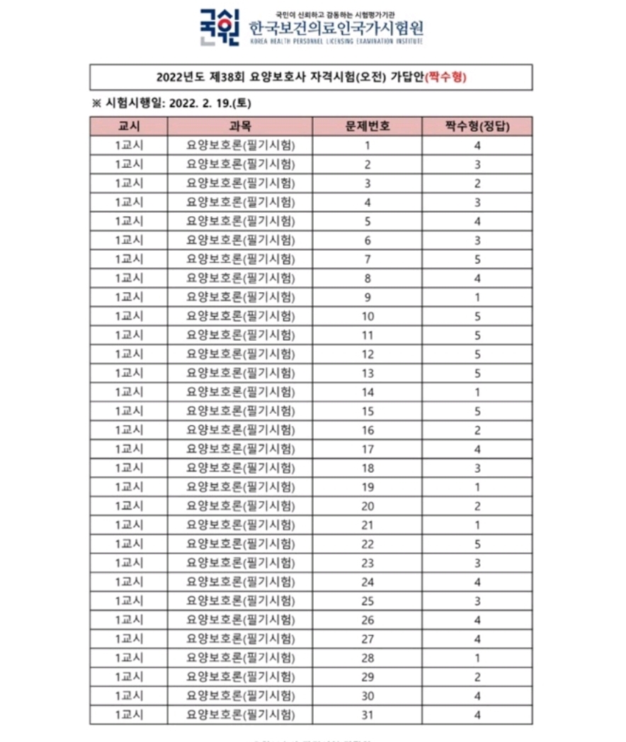 비젼요양보호사교육원 이미지