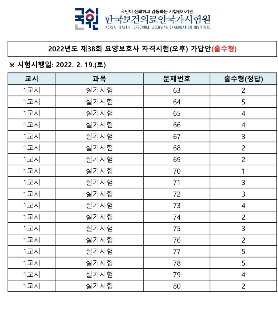 비젼요양보호사교육원 이미지