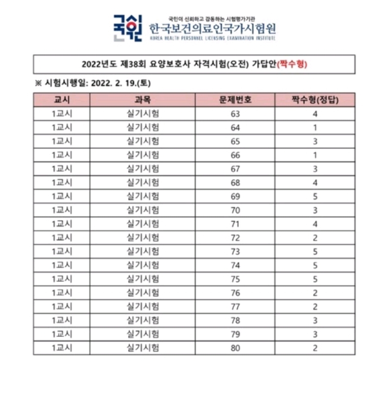비젼요양보호사교육원 이미지