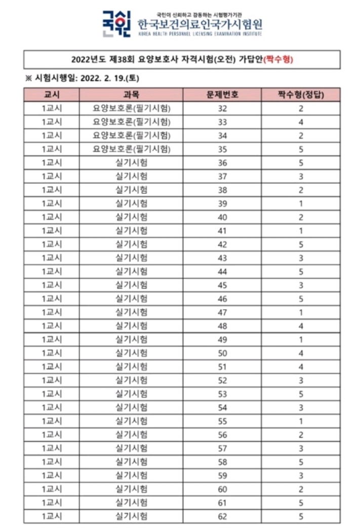 비젼요양보호사교육원 이미지