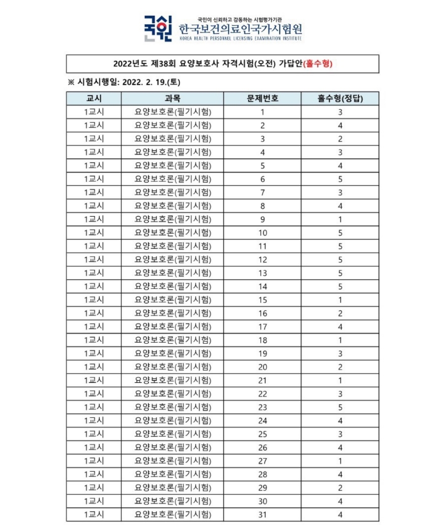 비젼요양보호사교육원 이미지