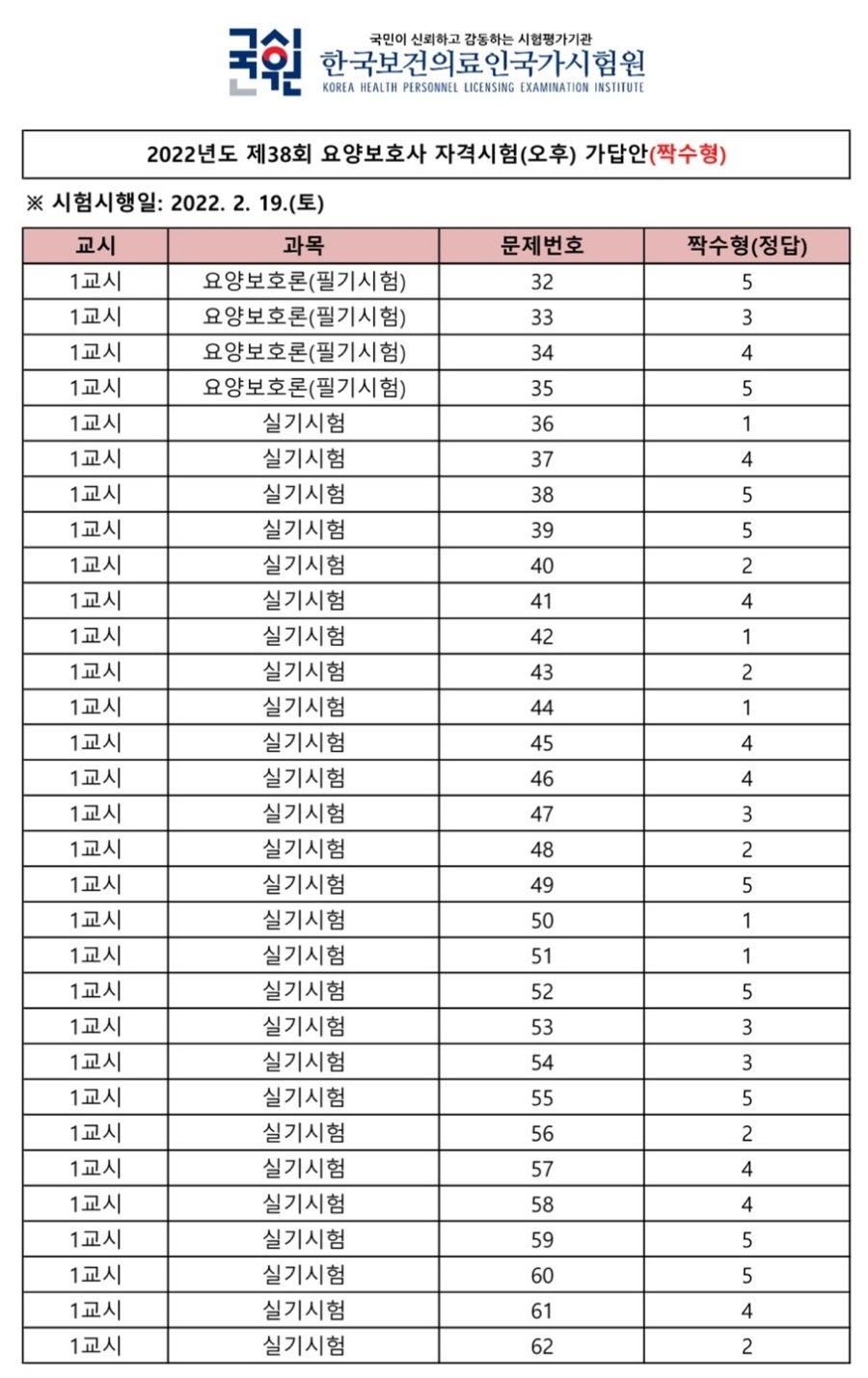 비젼요양보호사교육원 이미지