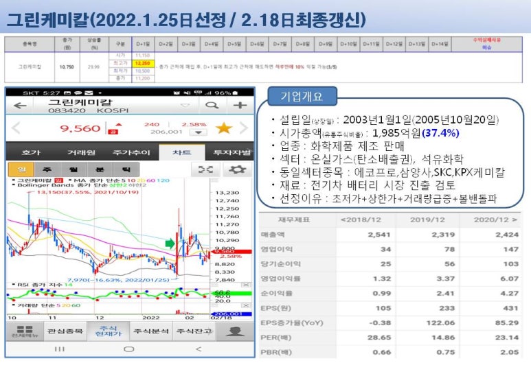 대원케미칼 이미지