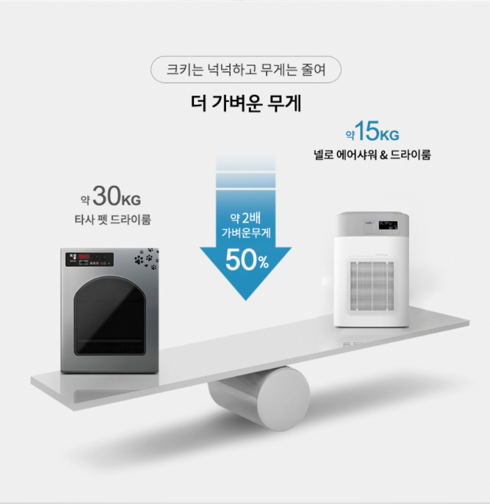 렌탈어때 이미지