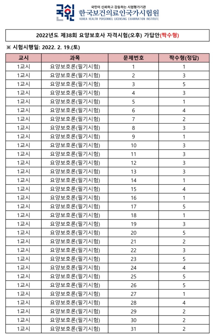 비젼요양보호사교육원 이미지