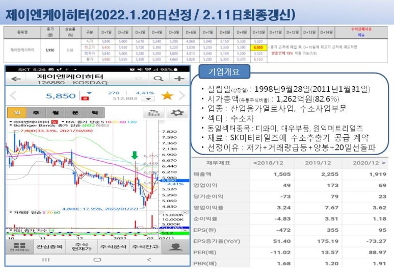 디와이텔레콤 이미지
