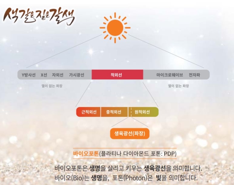 색갈은짙은갈색 이미지