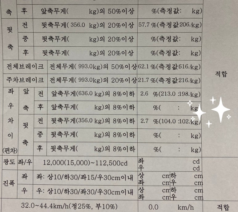 강서자동차종합정비 이미지