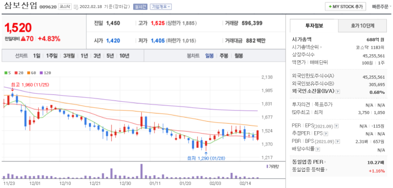 삼보엠피 이미지