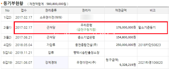 우리은행독산동지점 이미지